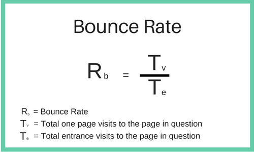 Bounce rate calculation