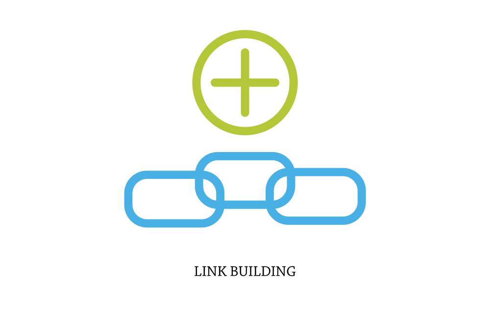 Backlink building to websites