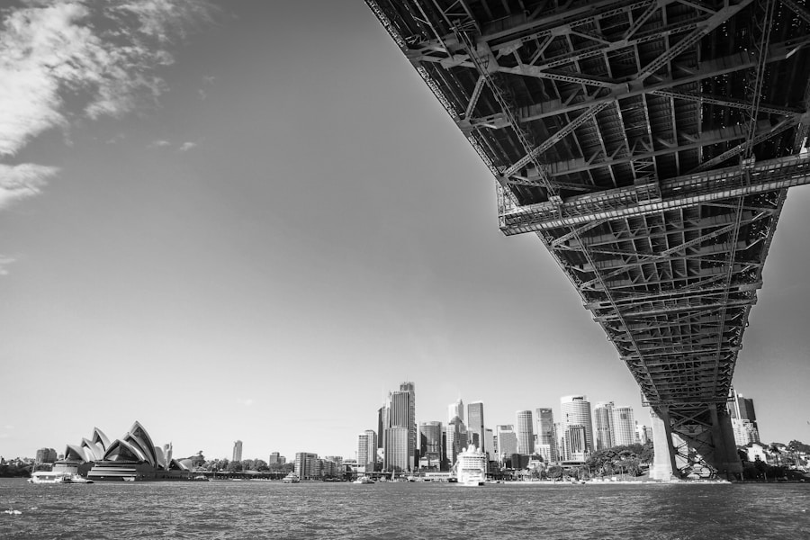 Photo Australian entrepreneurial mindset
