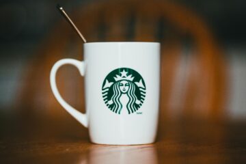 What is Branded Merchandise, and Why Is It Important?