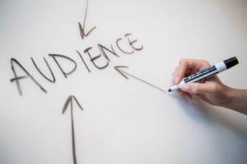 Maximizing ROI with Pay-Per-Click Advertising